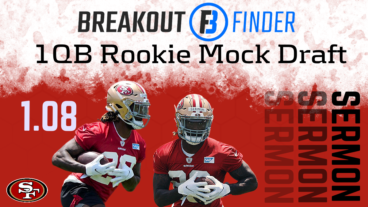 RotoUnderworld/Breakout Finder Single QB Rookie Mock Draft Recap