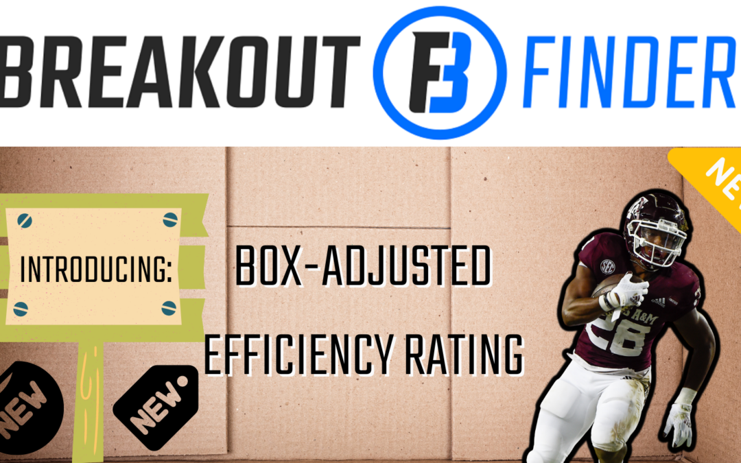 Box-Adjusted Efficiency Rating: A Smarter Way to Measure Running Back Performance