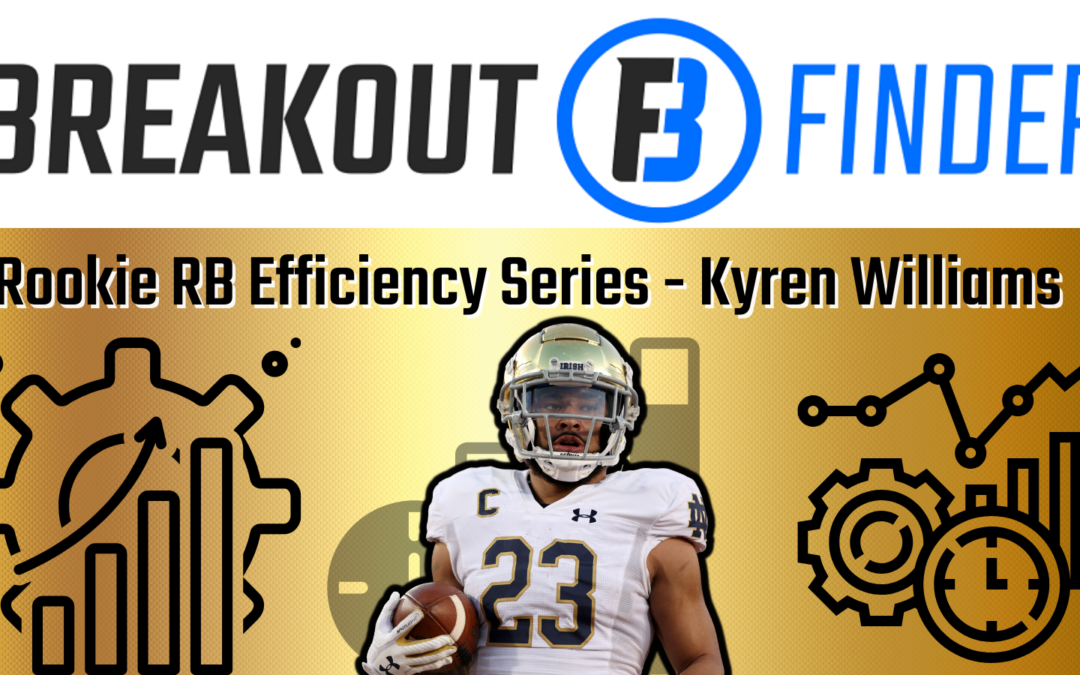 2022 Rookie Running Back Efficiency: Kyren Williams