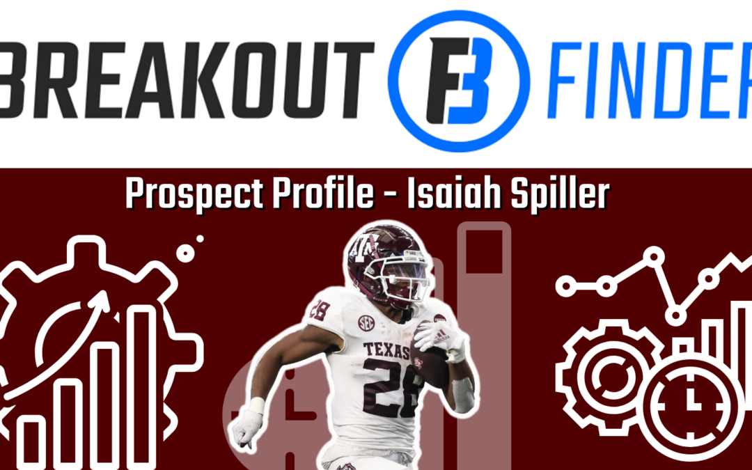 2022 Prospect Profile: Isaiah Spiller